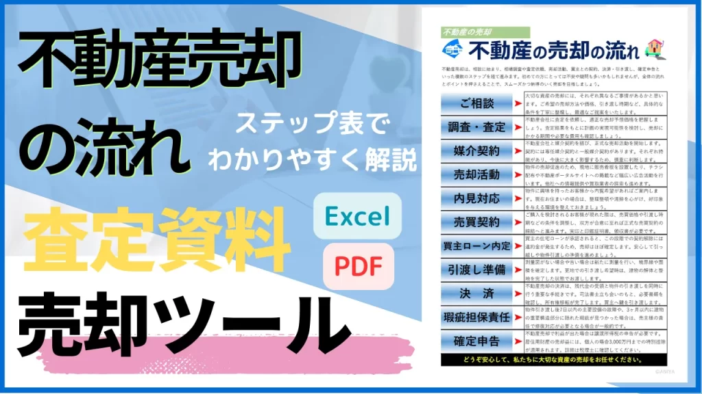 Flow of real estate sales