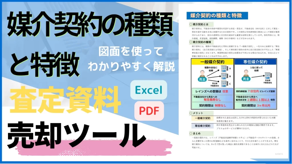 媒介契約の種類と特徴